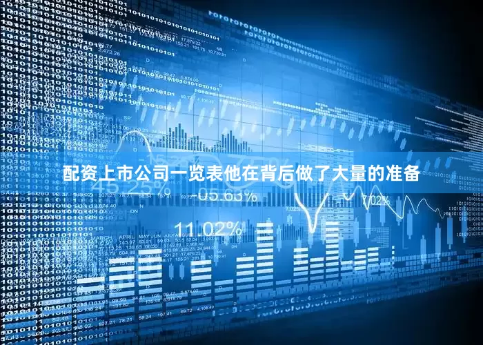 配资上市公司一览表他在背后做了大量的准备